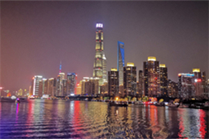 Assess the potential risks of the trade war in Shanghai